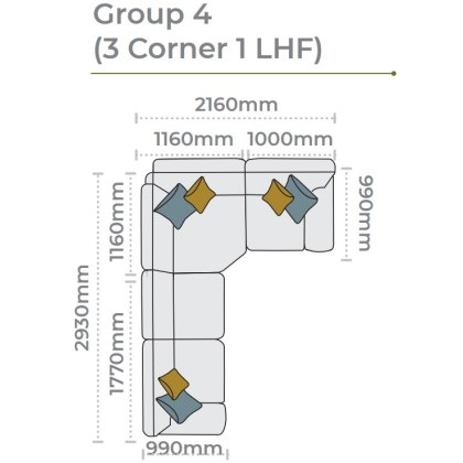 Mullion Corner Group 4 (3 corner 1 LHF)