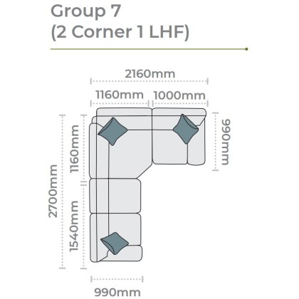 Mullion Corner Group 7 (2 corner 1 LHF)
