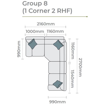 Mullion Corner Group 8 (1 corner 2 RHF)