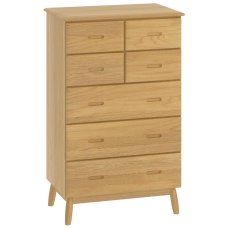 Malmo Tall Chest Malmo Tall Chest