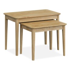 Bardon Nest Of Tables