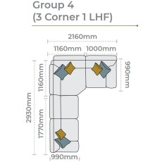 Mullion Corner Group 4 (3 corner 1 LHF)