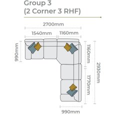 Mullion Corner Group 3 (2 corner 3 RHF)