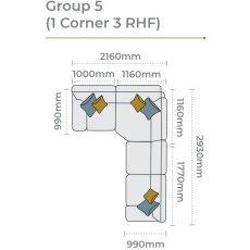 Mullion Corner Group 5 (1 corner 3 RHF)