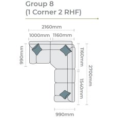 Mullion Corner Group 8 (1 corner 2 RHF)