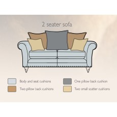 Cleveleys 2 Seater Sofa Pillow back Cleveleys 2 Seater Sofa Pillow back