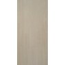 select light sand lam v4 1288x190 berryalloc psh